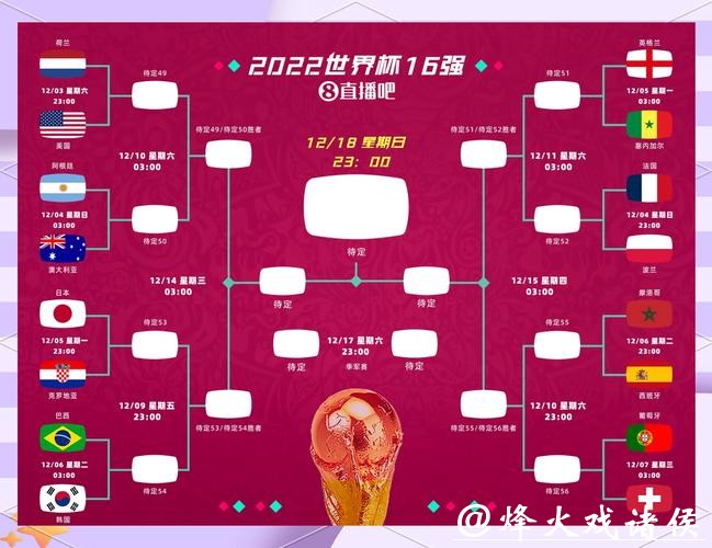 世界杯模拟下注：打造你的赛场赢家梦