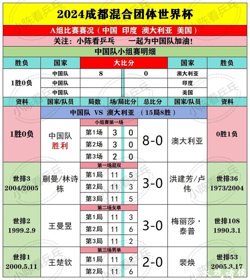 全面解析世界杯赛果预测技巧