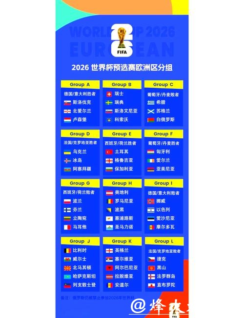 2026世界杯小组赛赛程安排揭晓