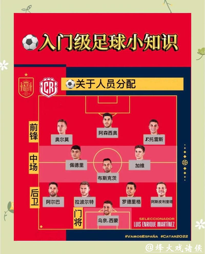 全面解读世界杯赛程规则与细则 全面解读世界杯赛程规则与细则